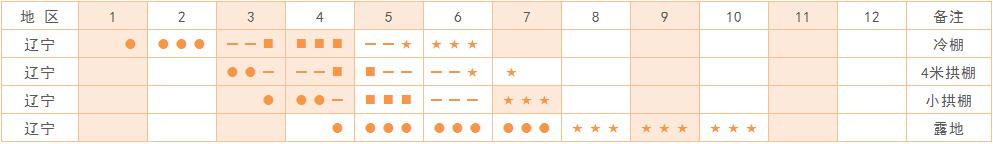 1614233842399613.jpg 播期-SN蜜魁.jpg